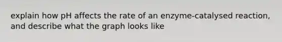 explain how pH affects the rate of an enzyme-catalysed reaction, and describe what the graph looks like