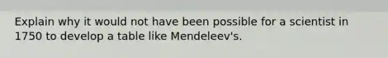 Explain why it would not have been possible for a scientist in 1750 to develop a table like Mendeleev's.