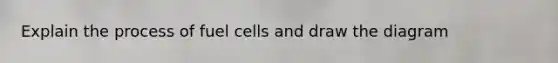 Explain the process of fuel cells and draw the diagram