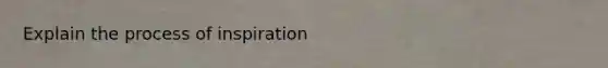 Explain the process of inspiration