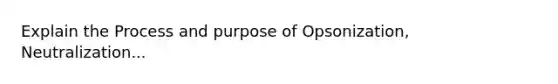 Explain the Process and purpose of Opsonization, Neutralization...