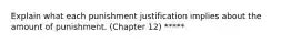 Explain what each punishment justification implies about the amount of punishment. (Chapter 12) *****