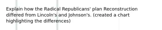 Explain how the Radical Republicans' plan Reconstruction differed from Lincoln's and Johnson's. (created a chart highlighting the differences)