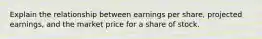 Explain the relationship between earnings per share, projected earnings, and the market price for a share of stock.