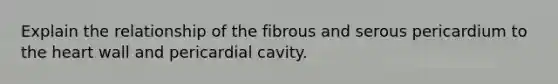 Explain the relationship of the fibrous and serous pericardium to the heart wall and pericardial cavity.