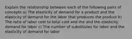 Explain the relationship between each of the following pairs of concepts a) The elasticity of demand for a product and the elasticity of demand for the labor that produces the product b) The ratio of labor cost to total cost and the and the elasticity demand for labor c) The number of substitutes for labor and the elasticity of demand for labor