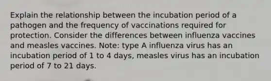 Explain the relationship between the incubation period of a pathogen and the frequency of vaccinations required for protection. Consider the differences between influenza vaccines and measles vaccines. Note: type A influenza virus has an incubation period of 1 to 4 days, measles virus has an incubation period of 7 to 21 days.