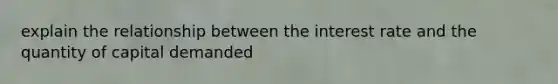 explain the relationship between the interest rate and the quantity of capital demanded