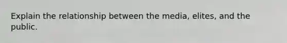 Explain the relationship between the media, elites, and the public.