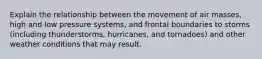 Explain the relationship between the movement of air masses, high and low pressure systems, and frontal boundaries to storms (including thunderstorms, hurricanes, and tornadoes) and other weather conditions that may result.