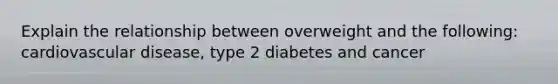 Explain the relationship between overweight and the following: cardiovascular disease, type 2 diabetes and cancer