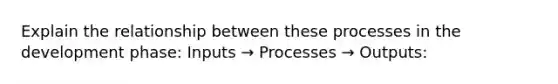 Explain the relationship between these processes in the development phase: Inputs → Processes → Outputs: