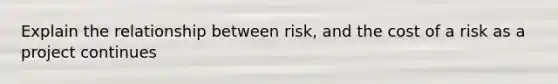 Explain the relationship between risk, and the cost of a risk as a project continues