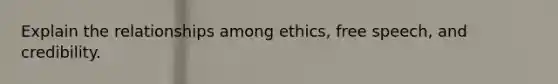 Explain the relationships among ethics, free speech, and credibility.