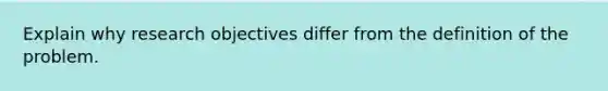 Explain why research objectives differ from the definition of the problem.