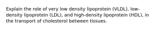 Explain the role of very low density lipoprotein (VLDL), low-density lipoprotein (LDL), and high-density lipoprotein (HDL), in the transport of cholesterol between tissues.