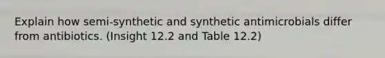 Explain how semi-synthetic and synthetic antimicrobials differ from antibiotics. (Insight 12.2 and Table 12.2)