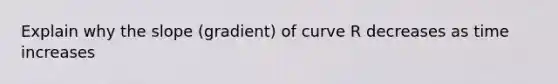 Explain why the slope (gradient) of curve R decreases as time increases