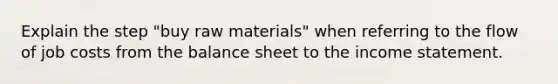 Explain the step "buy raw materials" when referring to the flow of job costs from the balance sheet to the income statement.