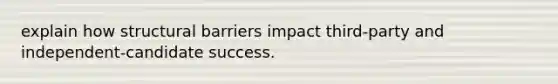 explain how structural barriers impact third-party and independent-candidate success.