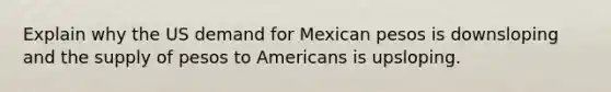 Explain why the US demand for Mexican pesos is downsloping and the supply of pesos to Americans is upsloping.