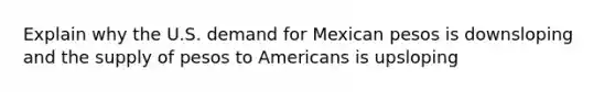 Explain why the U.S. demand for Mexican pesos is downsloping and the supply of pesos to Americans is upsloping