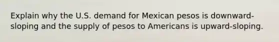 Explain why the U.S. demand for Mexican pesos is downward-sloping and the supply of pesos to Americans is upward-sloping.