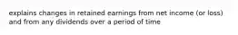 explains changes in retained earnings from net income (or loss) and from any dividends over a period of time