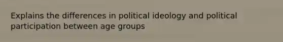 Explains the differences in political ideology and political participation between age groups