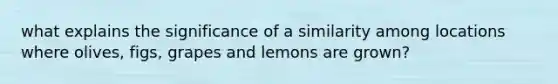 what explains the significance of a similarity among locations where olives, figs, grapes and lemons are grown?