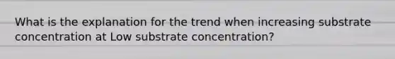 What is the explanation for the trend when increasing substrate concentration at Low substrate concentration?