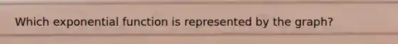Which <a href='https://www.questionai.com/knowledge/kOCQ53yuXa-exponential-function' class='anchor-knowledge'>exponential function</a> is represented by the graph?