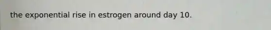 the exponential rise in estrogen around day 10.