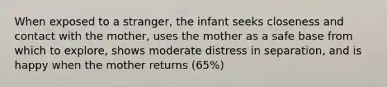 When exposed to a stranger, the infant seeks closeness and contact with the mother, uses the mother as a safe base from which to explore, shows moderate distress in separation, and is happy when the mother returns (65%)