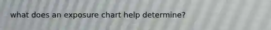 what does an exposure chart help determine?