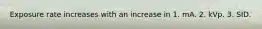 Exposure rate increases with an increase in 1. mA. 2. kVp. 3. SID.