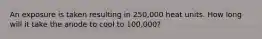 An exposure is taken resulting in 250,000 heat units. How long will it take the anode to cool to 100,000?