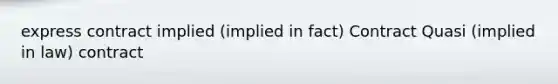 express contract implied (implied in fact) Contract Quasi (implied in law) contract