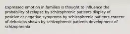 Expressed emotion in families is thought to influence the probability of relapse by schizophrenic patients display of positive or negative symptoms by schizophrenic patients content of delusions shown by schizophrenic patients development of schizophrenia