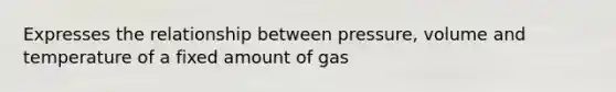 Expresses the relationship between pressure, volume and temperature of a fixed amount of gas