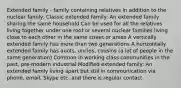 Extended family - family containing relatives in addition to the nuclear family: Classic extended family: An extended family sharing the same household Can be used for all the relatives living together under one roof or several nuclear families living close to each other in the same street or areas A vertically extended family has more than two generations A horizontally extended family has aunts, uncles, cousins (a lot of people in the same generation) Common in working class communities in the past, pre-modern industrial Modified extended family: An extended family living apart but still in communication via phone, email, Skype etc. and there is regular contact