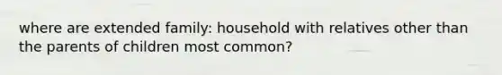 where are extended family: household with relatives other than the parents of children most common?