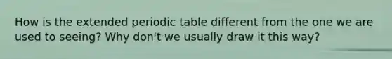 How is the extended periodic table different from the one we are used to seeing? Why don't we usually draw it this way?