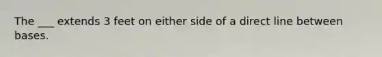 The ___ extends 3 feet on either side of a direct line between bases.