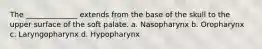 The ______________ extends from the base of the skull to the upper surface of the soft palate. a. Nasopharynx b. Oropharynx c. Laryngopharynx d. Hypopharynx