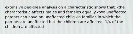 extensive pedigree analysis on a characteristic shows that: -the characteristic affects males and females equally -two unaffected parents can have an unaffected child -in families in which the parents are unaffected but the children are affected, 1/4 of the children are affected