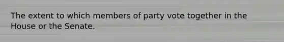 The extent to which members of party vote together in the House or the Senate.