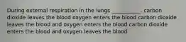 During external respiration in the lungs ___________. carbon dioxide leaves the blood oxygen enters the blood carbon dioxide leaves the blood and oxygen enters the blood carbon dioxide enters the blood and oxygen leaves the blood