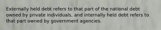 Externally held debt refers to that part of the national debt owned by private individuals, and internally held debt refers to that part owned by government agencies.