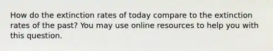 How do the extinction rates of today compare to the extinction rates of the past? You may use online resources to help you with this question.